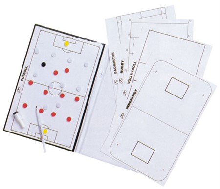 TACTIC MAP ALLROUND